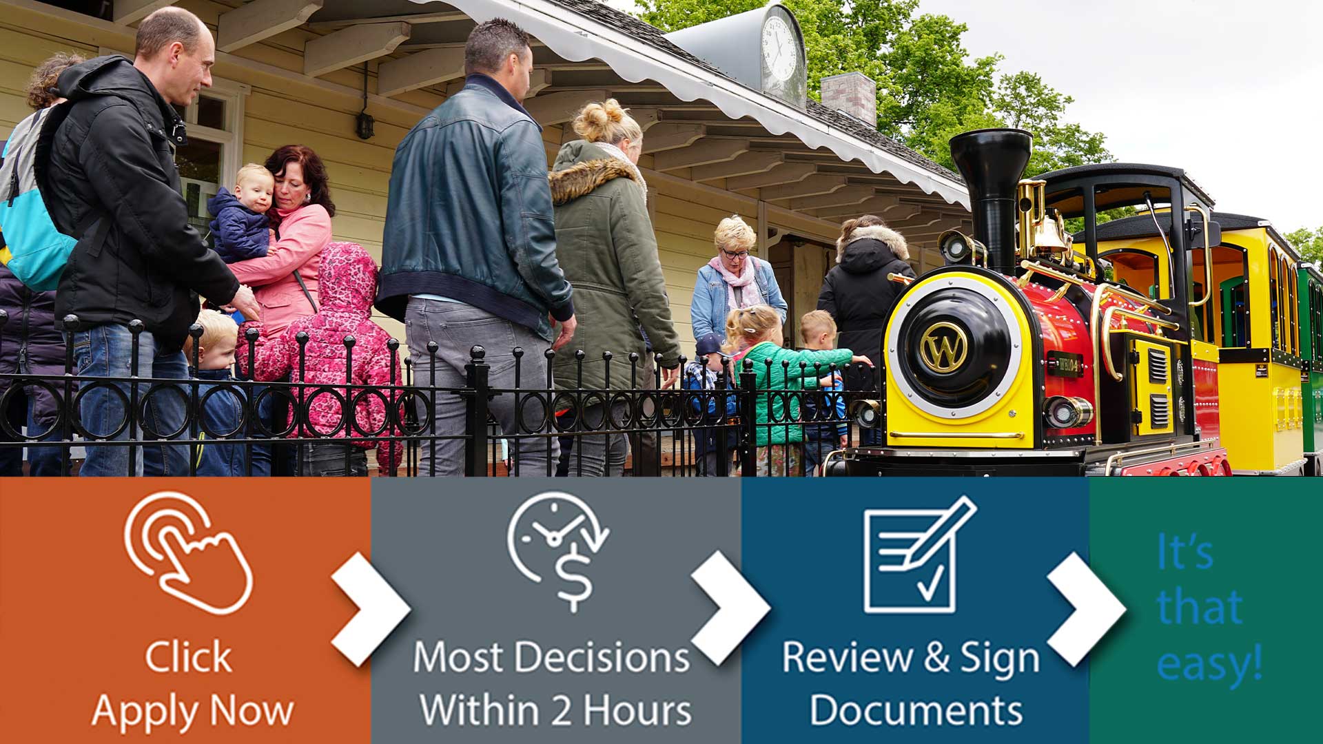 People lining up at a trackless train station with children boarding a colorful Wattman train; easy 3-step financing process shown below.